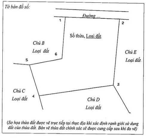 Cách xác định ranh giới thửa đất theo quy định hiện hành
