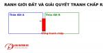 RANH GIỚI ĐẤT VÀ GIẢI QUYẾT TRANH CHẤP RANH GIỚI ĐẤT