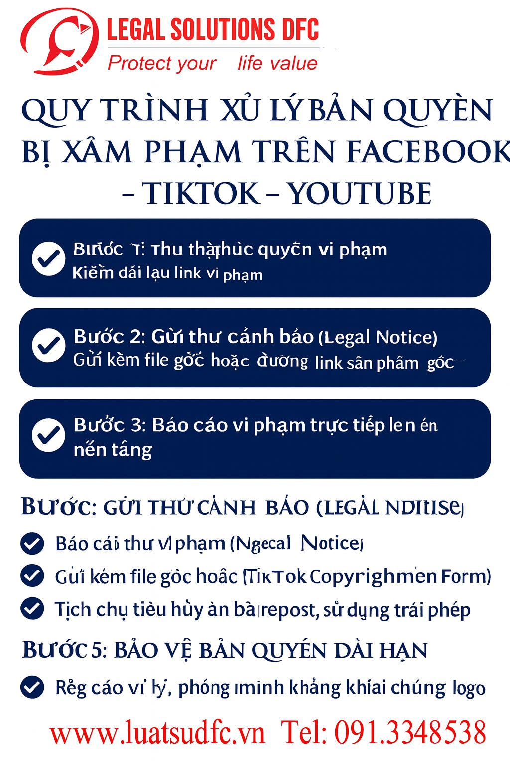 QUY TRÌNH XỬ LÝ BẢN QUYỀN BỊ XÂM PHẠM TRÊN FACEBOOK – TIKTOK – YOUTUBE